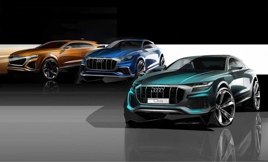 2021 audi q6 price  new cars zone