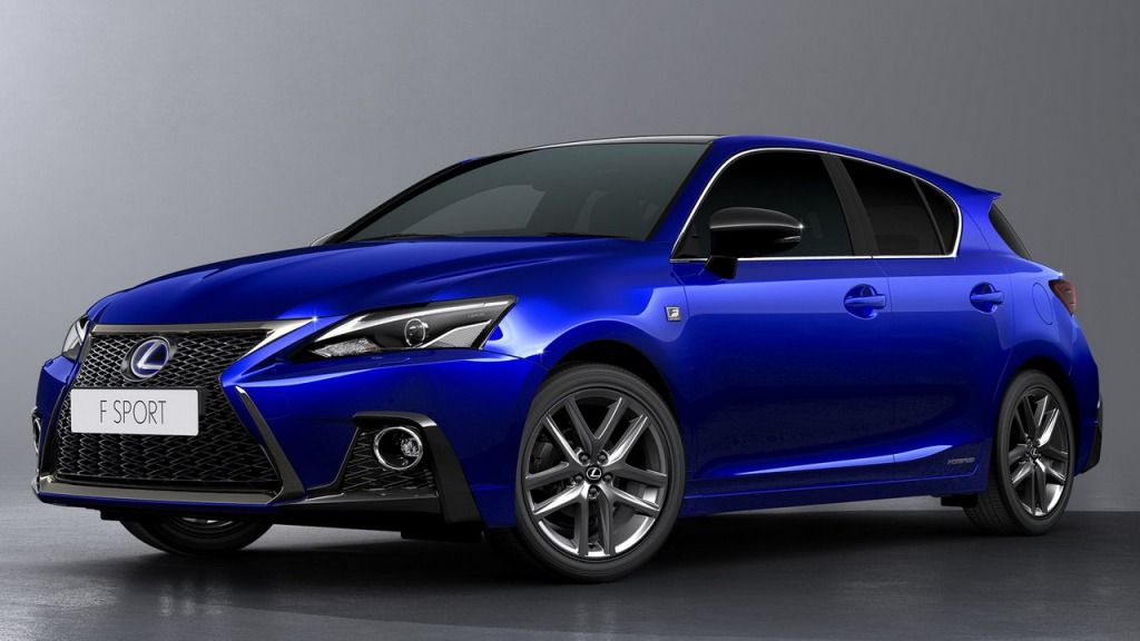 2021 lexus ct 200h release date | new cars zone